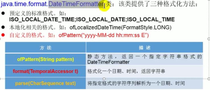 格式化与解析日期或时间