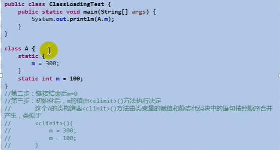 类的加载过程例子
