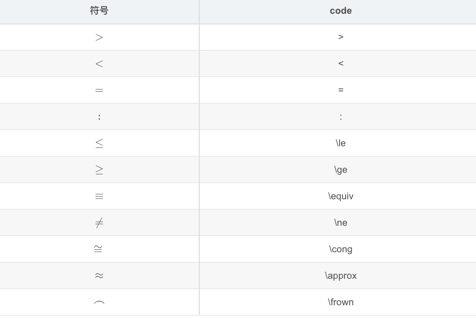 https://geoer666-1257264766.cos.ap-beijing.myqcloud.com/20220628201859.png https://geoer666-1257264766.cos.ap-beijing.myqcloud.com/20220628201859.png