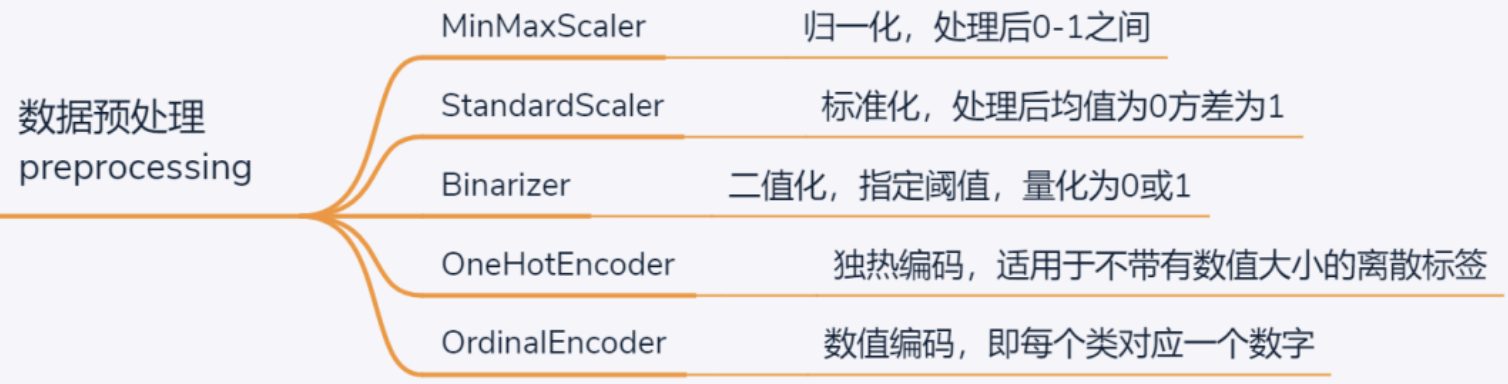 https://geoer666-1257264766.cos.ap-beijing.myqcloud.com/20220717084855.png