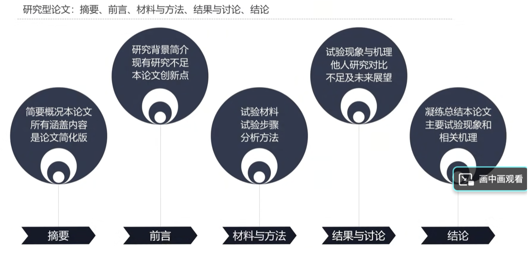 20220902205018 20220902205018