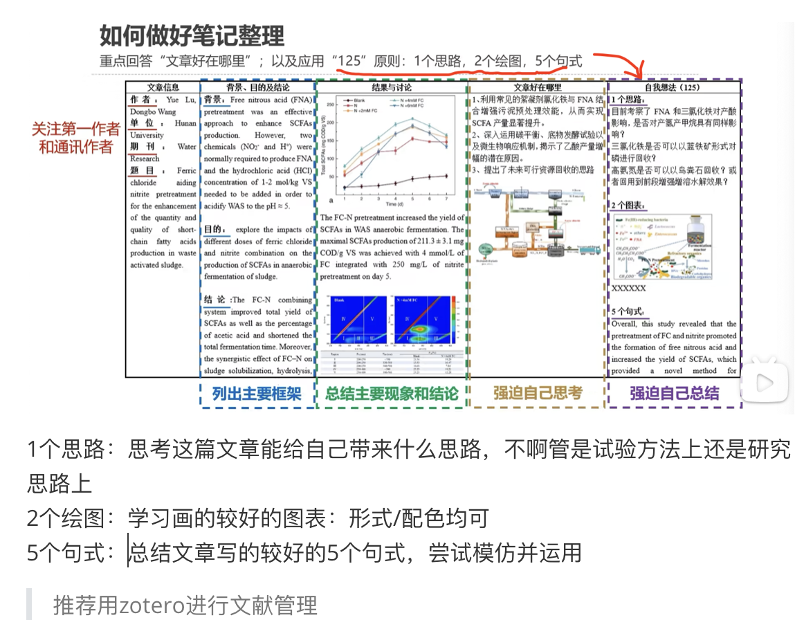 20220902205516 20220902205516