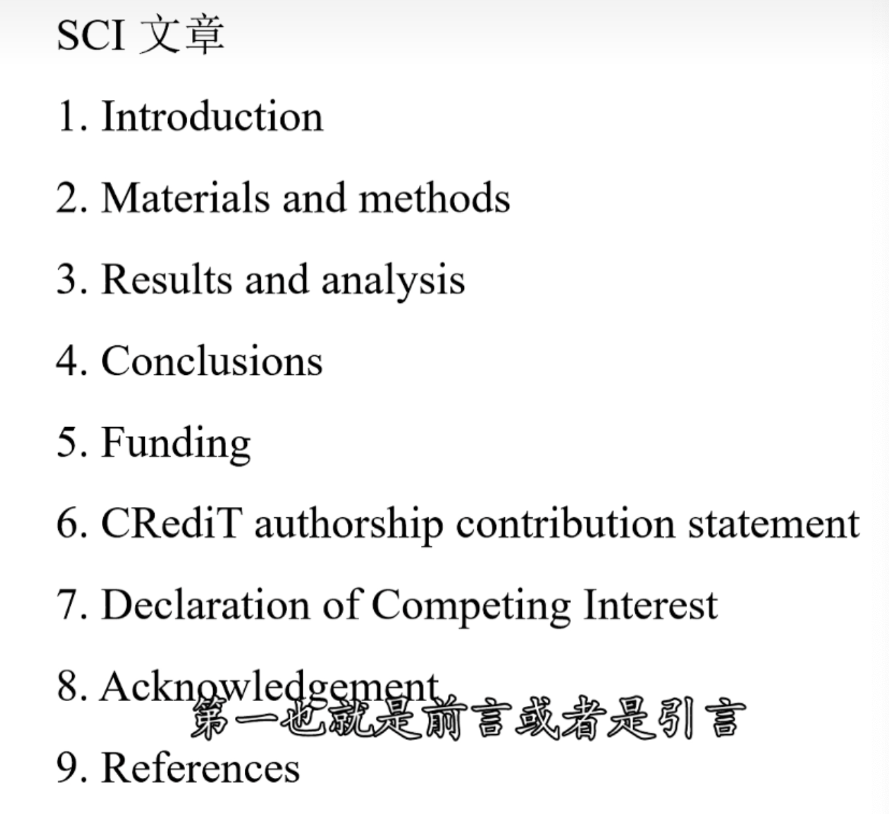 20220902210722 20220902210722