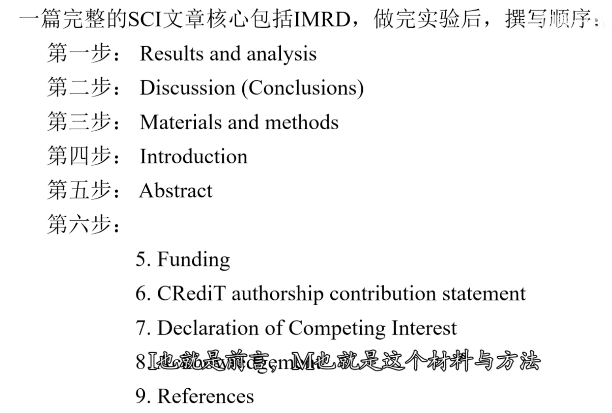 20220902211003 20220902211003