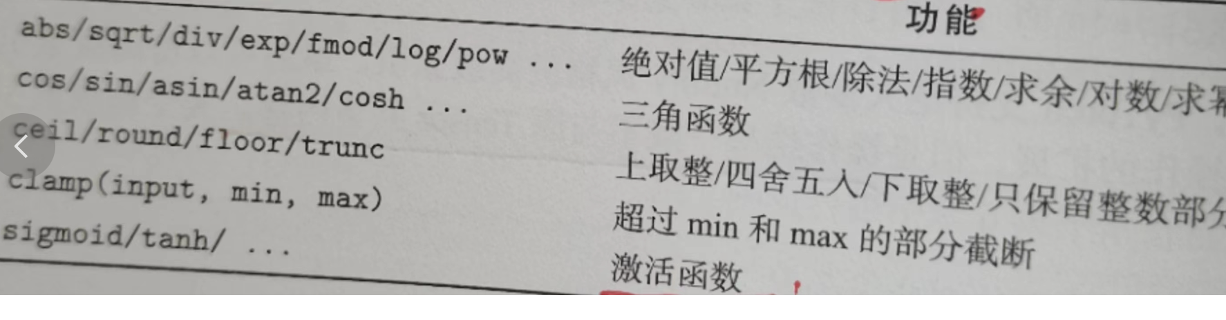 20220905104714 20220905104714