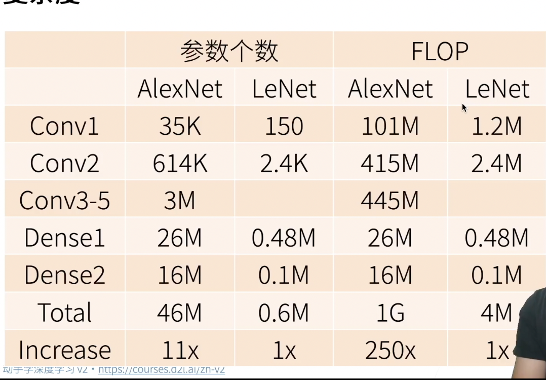 20220915172721 20220915172721