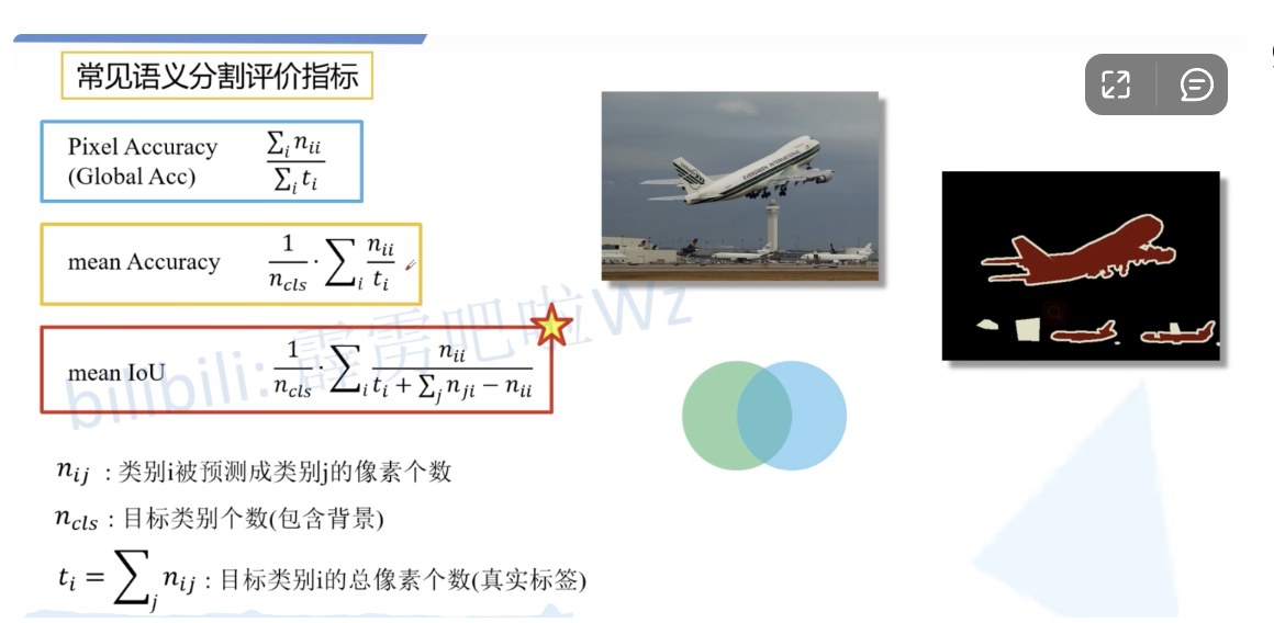 20221003114905 20221003114905