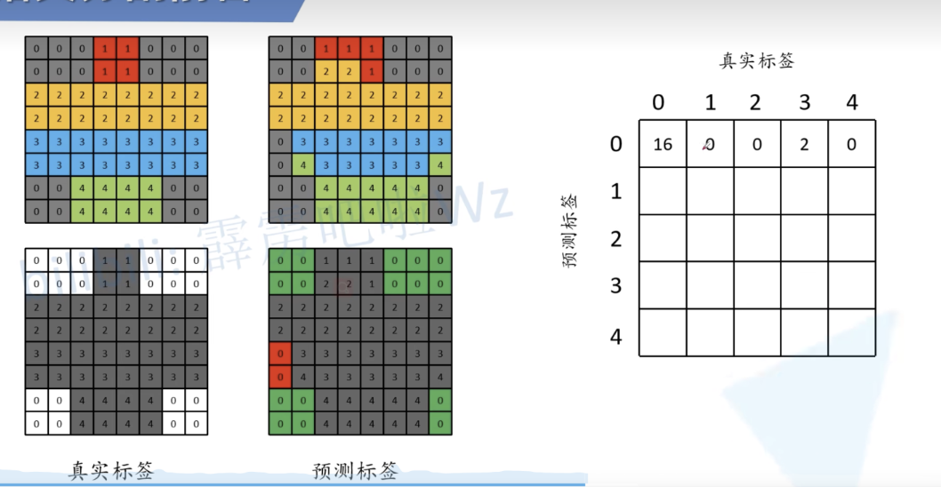 20221003115059 20221003115059