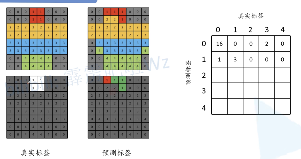 20221003115119 20221003115119