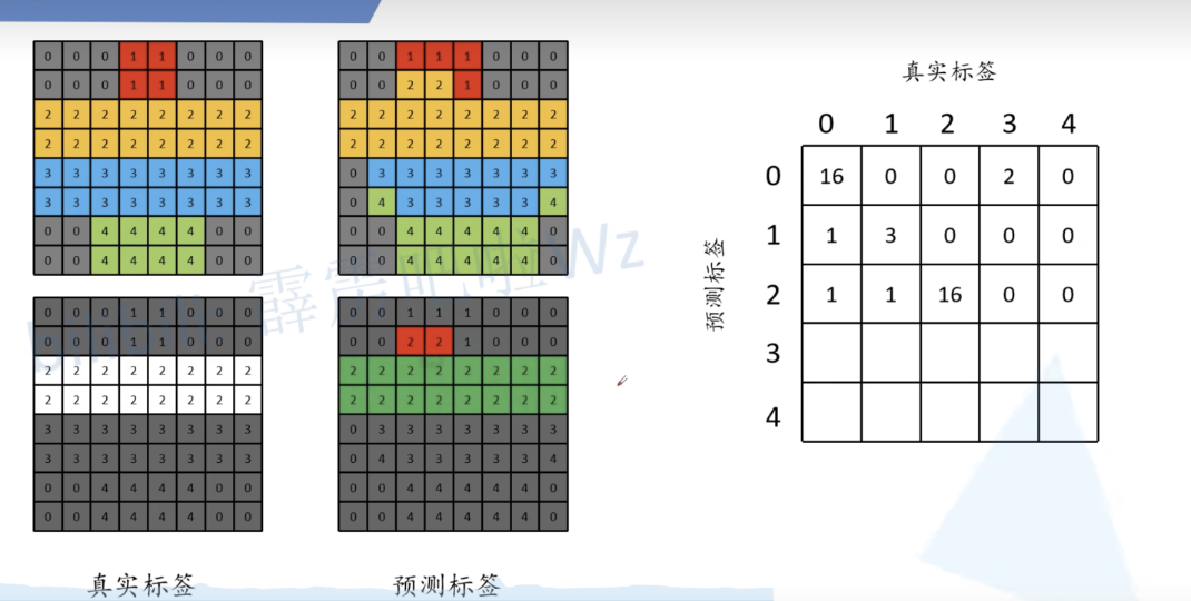 20221003115134 20221003115134