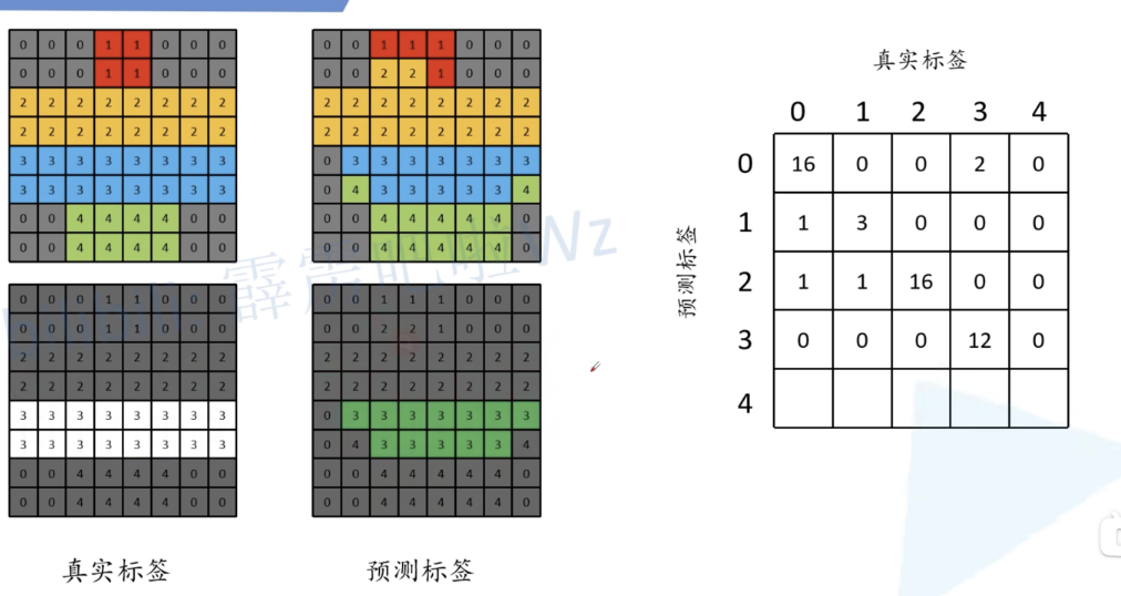 20221003115146 20221003115146