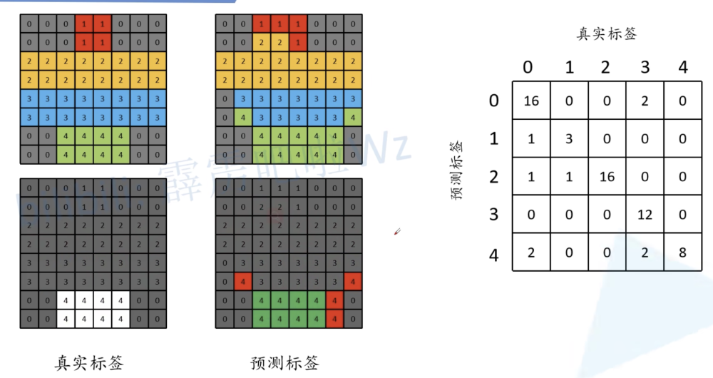 20221003115208 20221003115208