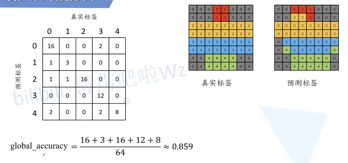 20221003115251 20221003115251