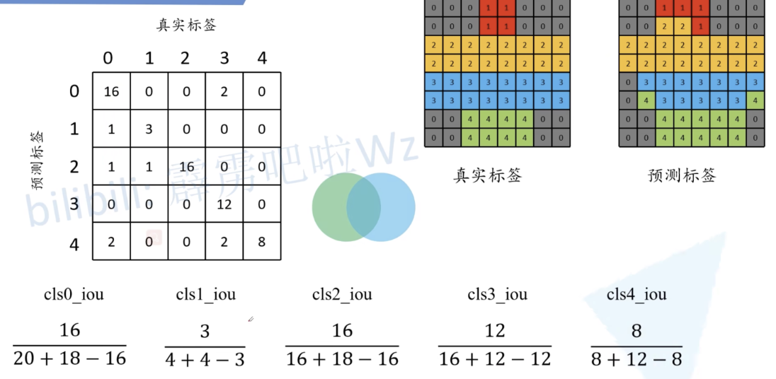 20221003115557 20221003115557