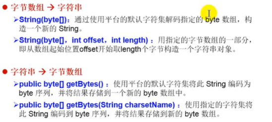 String与字节数组byte[]之间的转换