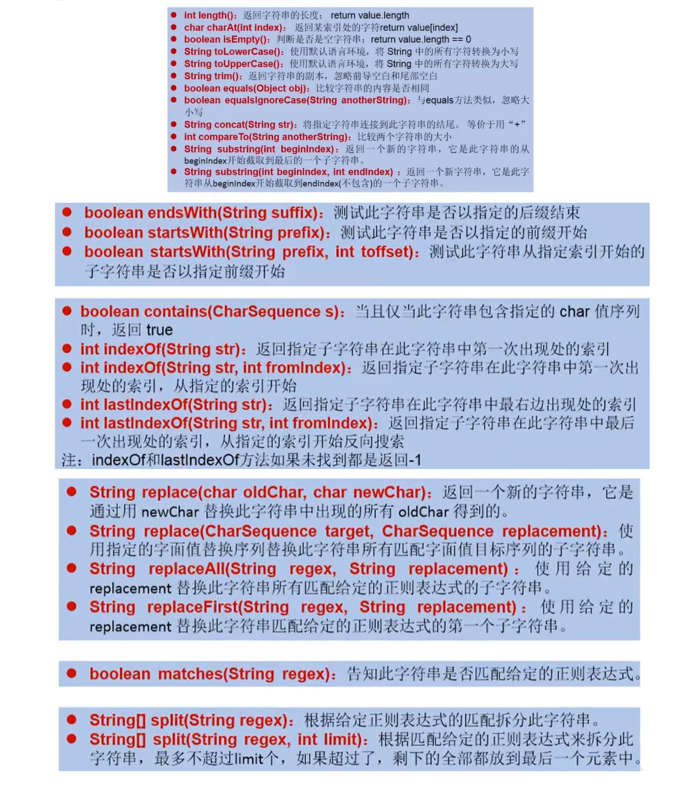 String常用方法