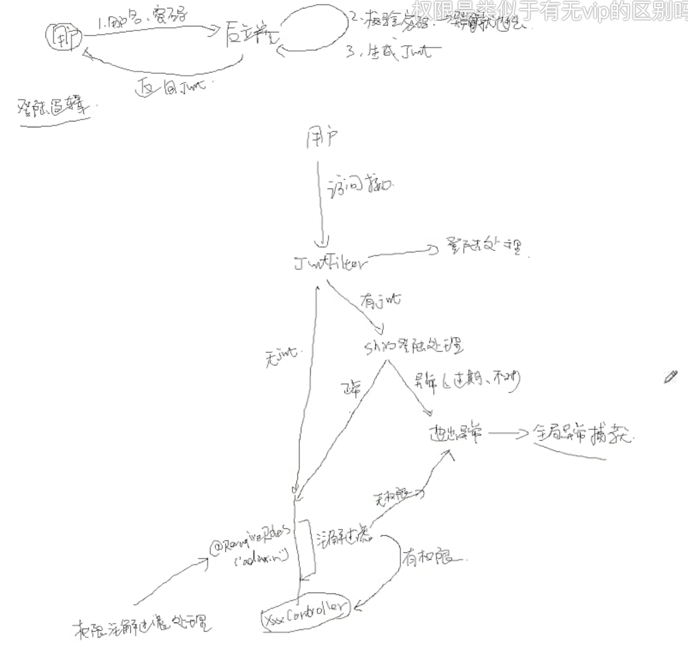 image-20230718134929202