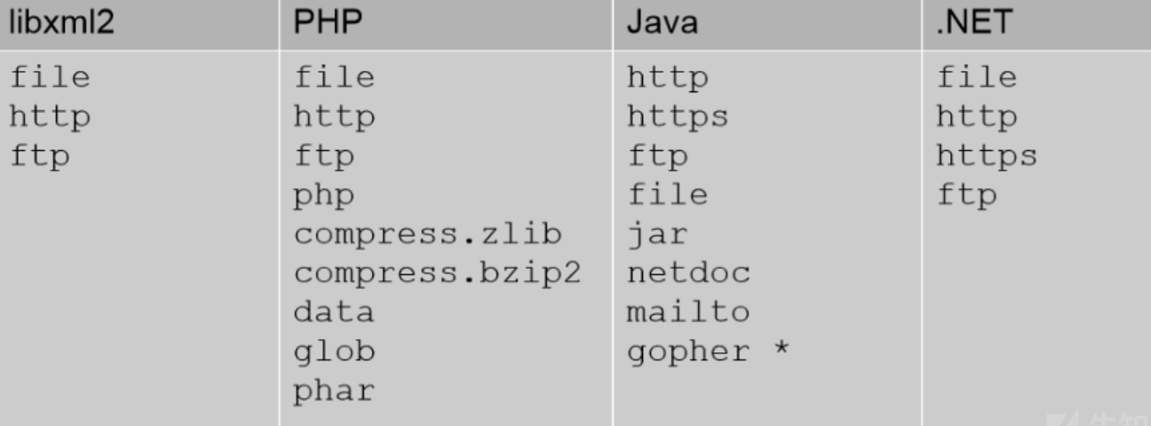 image-20240705211110521